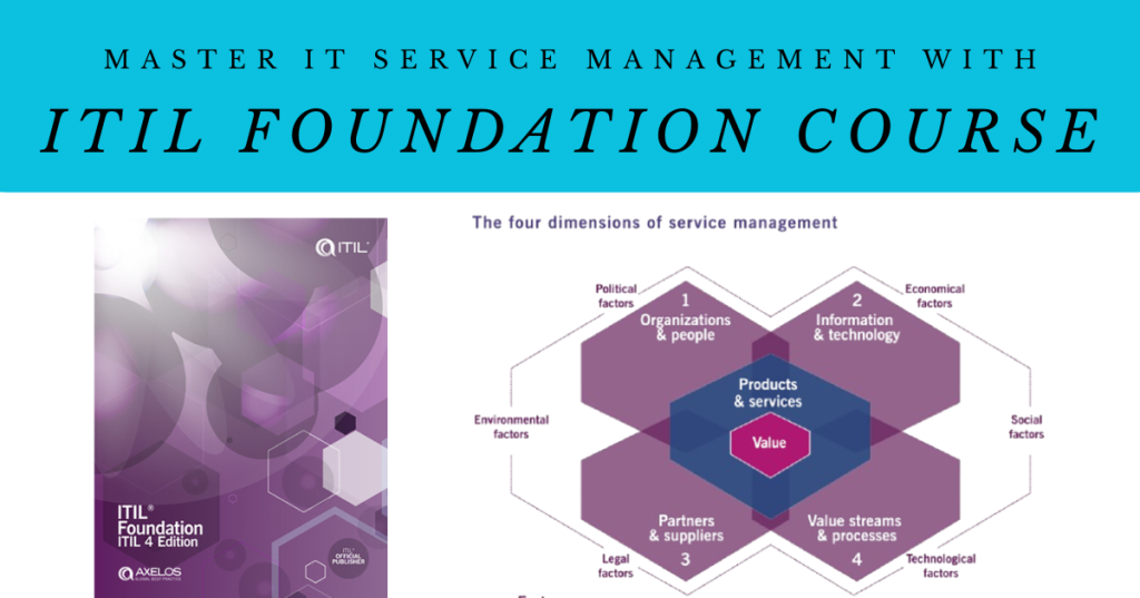 Master IT Service Management with ITIL Foundation Course